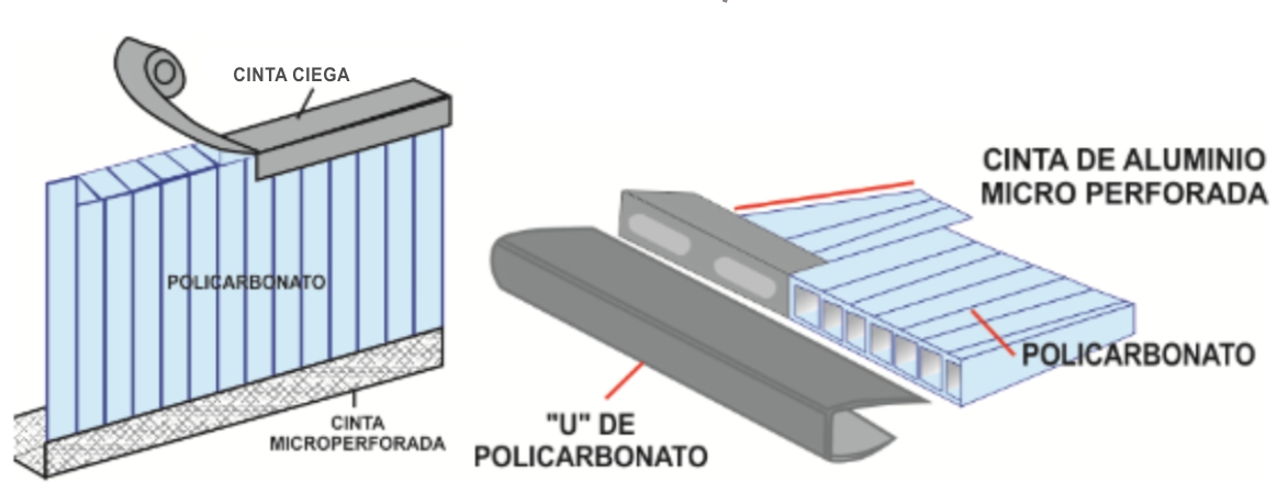 CINTA DE ALUMINIO AUTADHERIBLE VENTANA